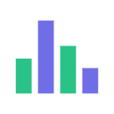 Grouped Bar Chart
