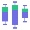 Candlestick Chart