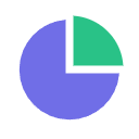 Pie Chart
