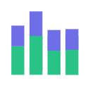 Stacked Bar Chart