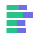 Stacked Bar Chart