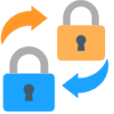 AES Encryption