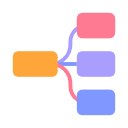 Mind Map